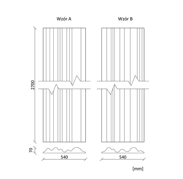 Panel Dekoracyjny Foss